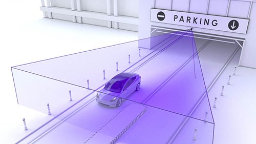 graphic of Adaptive Recognition's Einar Camera at parking garage