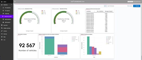 Central traffic data hub