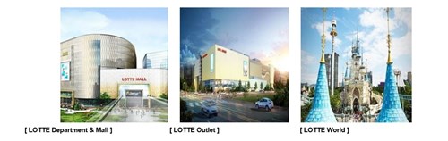 NEXPA: The Blueprint to LOTTE's exceptional parking solutions